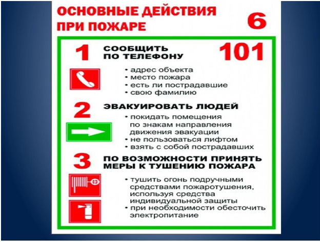 **Правила пожарной безопасности в образовательных учреждениях**.