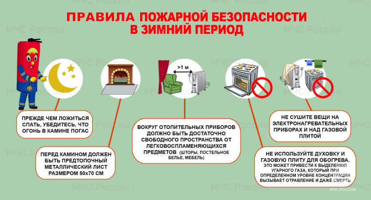 !‼Пожарная безопасность в осенне-зимний период!!!.