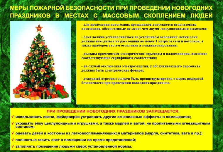ПАМЯТКА о мерах пожарной безопасности в период новогодних и Рождественских праздничных мероприятиях!.