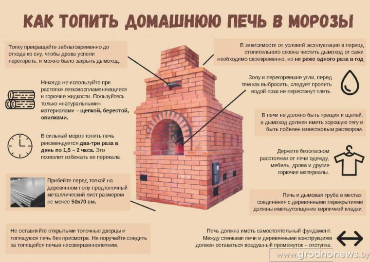 ‼Внимание! Пожар в жилом доме!.